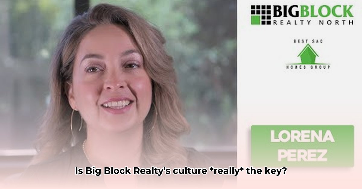 big-block-realty-north